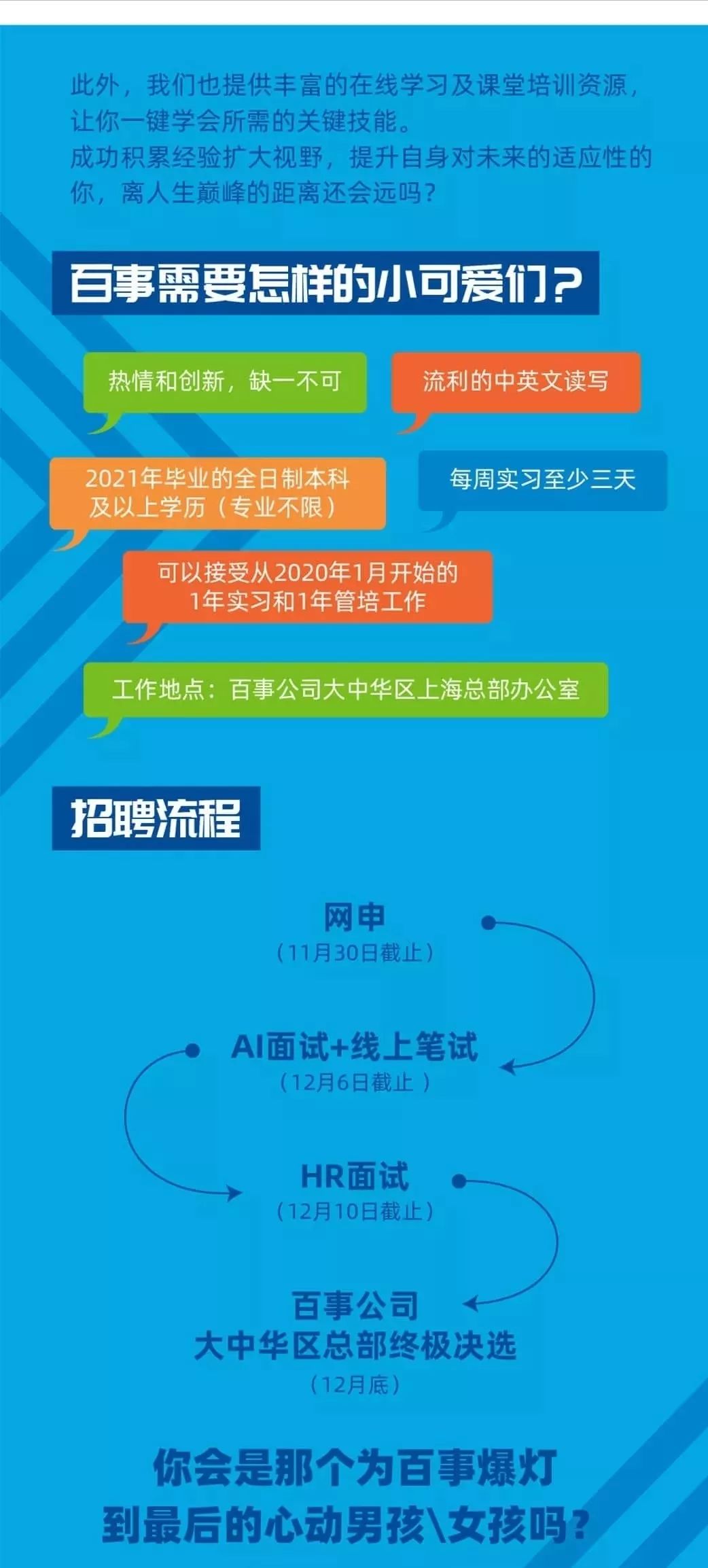 百事招聘_PepsiCo百事公司招聘全国销售实习生