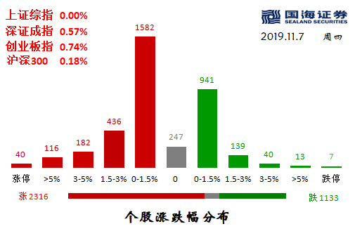 赣州是人口净流入_赣州客家人口分布