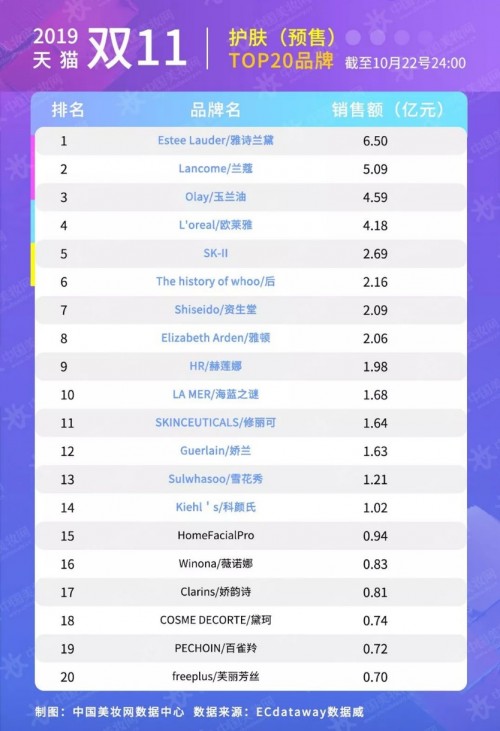 国货排名_支持国货图片