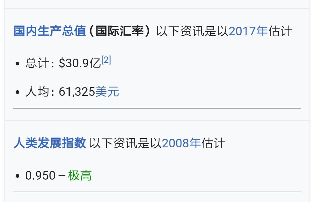 大西洋中的法罗群岛是如何成为丹麦领土的？