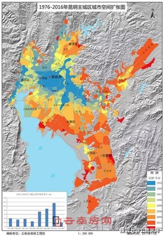 昆明市区人口_昆明市区地图