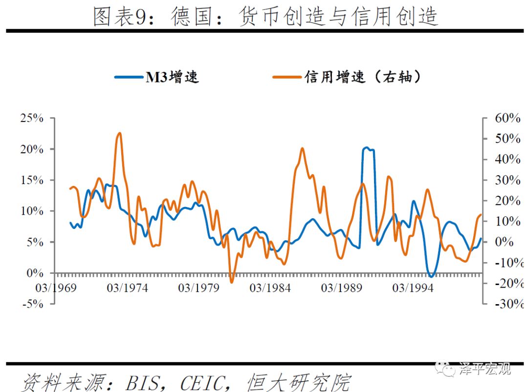 经济总量的货币政策工具有哪些_世界货币有哪些