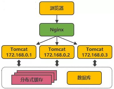 79cae2eaf50148a39b5d35a536889610.JPG