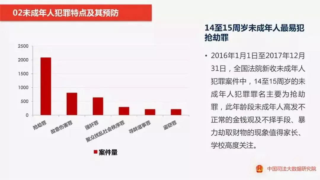 权益人口_人口老龄化(2)