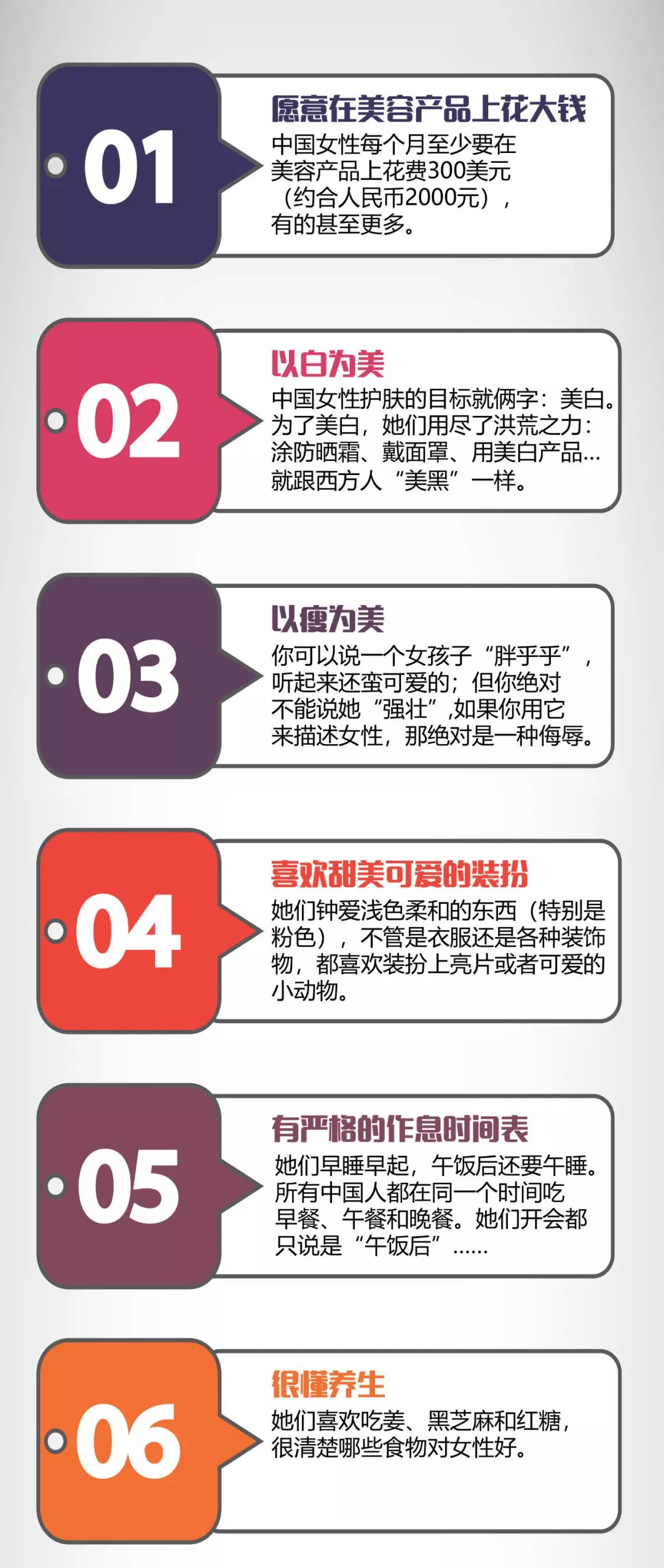 亚洲女性人口_亚洲人口分布图(2)