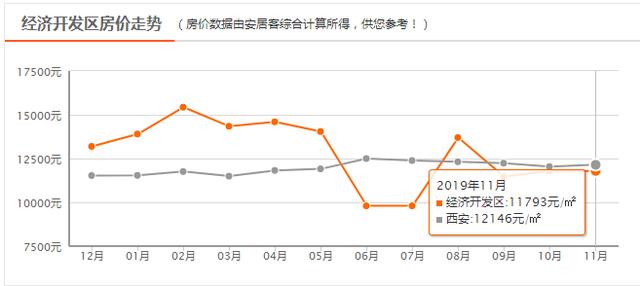 2020年曲江区GDP_投资曲江 最强大脑 热力来袭 曲江新鸥鹏助推城市教育新活力