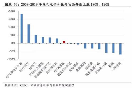 GDp怎样才能翻番_转生成蜘蛛又怎样(2)