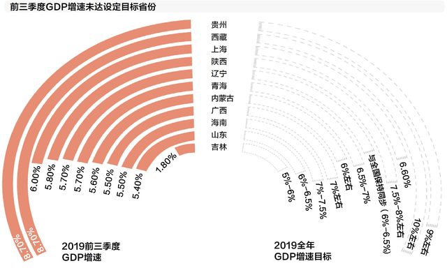 三季度GDP破7意味着什么_德国智库IFO：预计德国三季度GDP增速为7%。