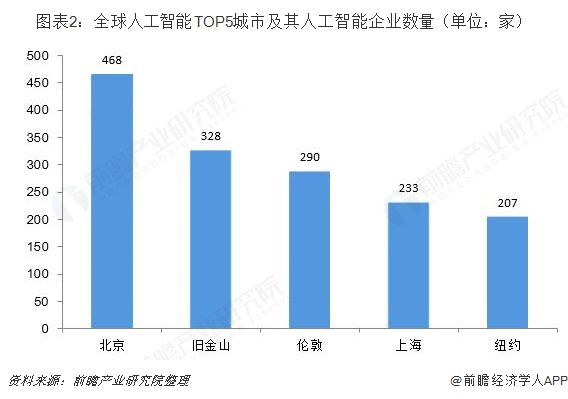 全国幼儿园人口_第七次全国人口普查(2)