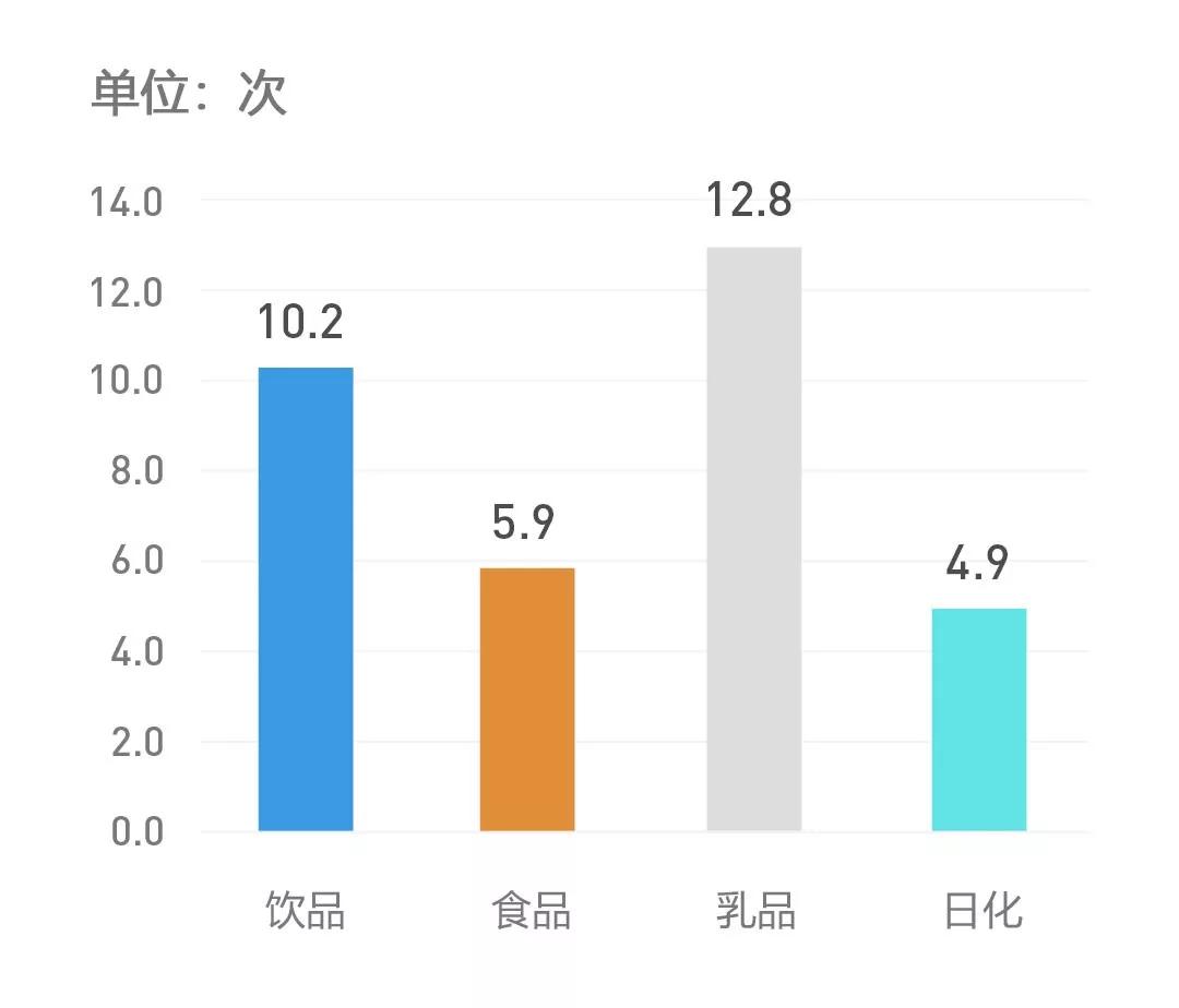 近几年日化产品的gdp_去越南投资 股市近3年大涨44 ,GDP增速近7 ,国内首只专投越南公募产品获批(3)