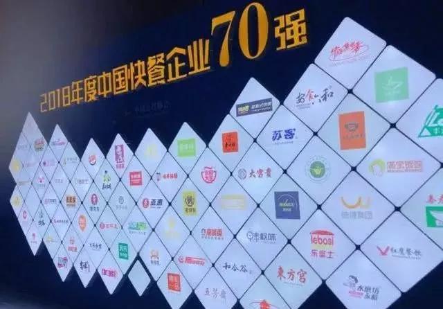 中国快餐品牌排行50强_2019年度中国快餐50强发布,鱼你在一起成为酸菜鱼品类唯一入选品牌
