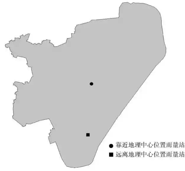 基本土地和非基本土地区别 934a64def23b4a108aafbb965c1cf51c.jpeg