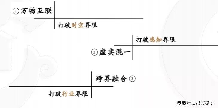 人口红利徐_人口红利