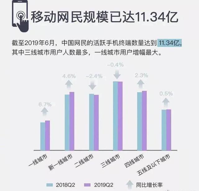 b站人均土豪_土豪图片(3)
