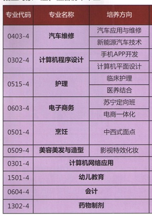 深圳市深德技工学校好不好