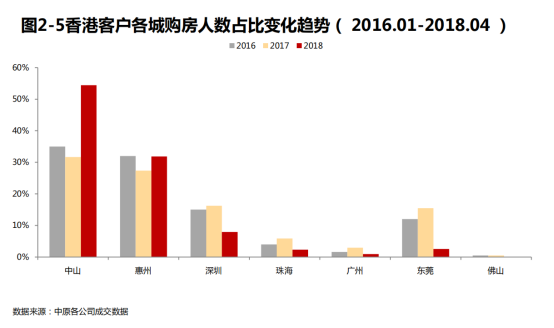 人口涌入英文_国庆节英文手抄报