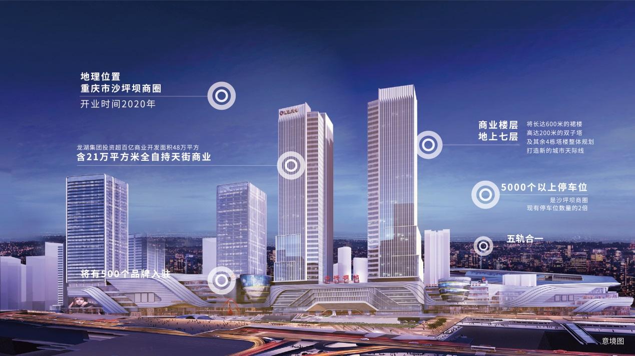 作为重庆首个"高铁 地铁 公交"的 tod项目"龙湖光年"从项目一落地就