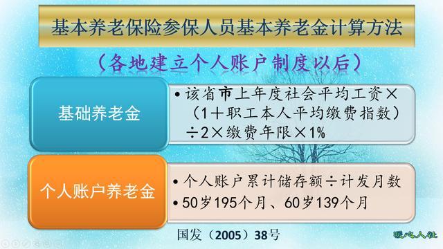 工资增长是否跟实际gdp相关_IsaYue 电影行业,投资前你需要知道的基本情况 这份研究本来是在5月份为万达电影做的基(3)