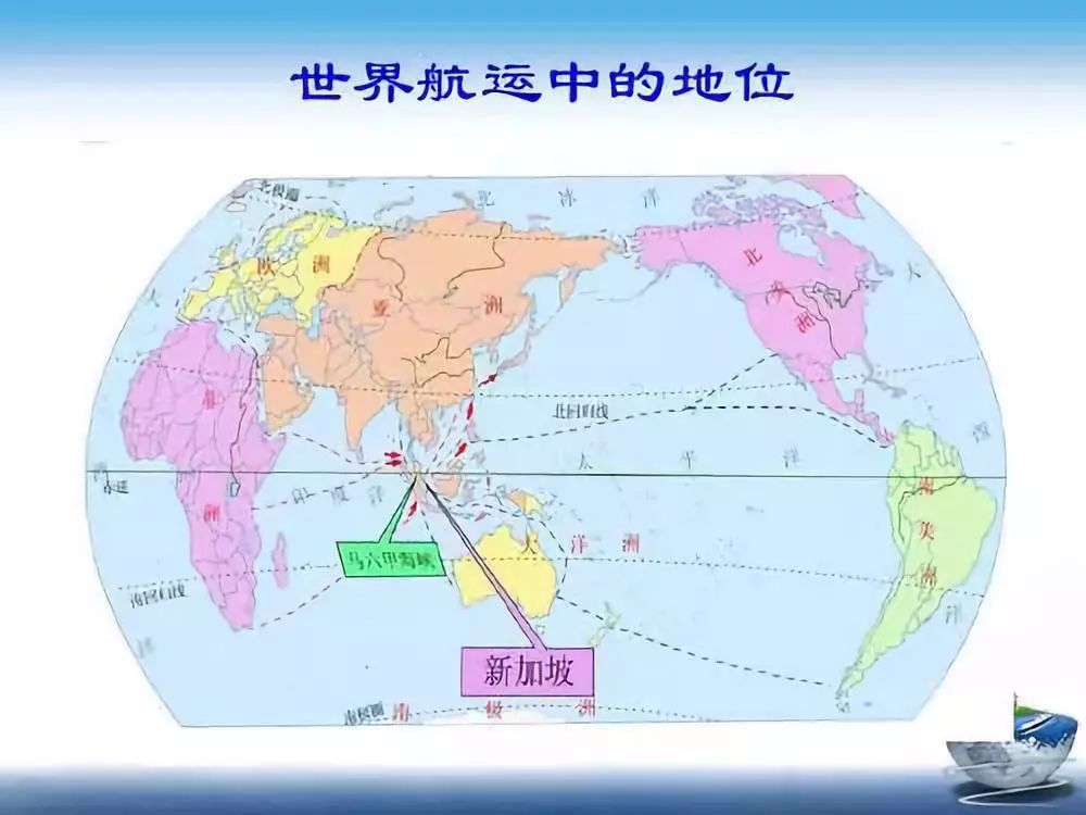 地理阶段人口_高中地理人口思维导图