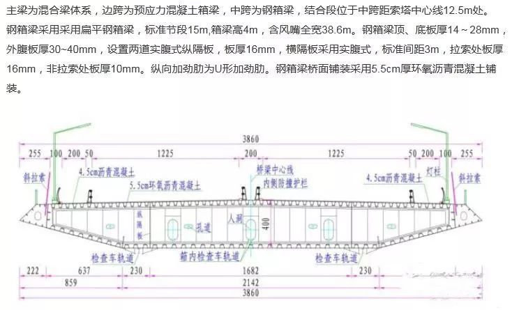解析广西滨海公路龙门大桥设计方案