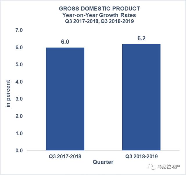 菲律宾中国gdp_为什么全世界投资者都开始关注越南 越南研究系列 二