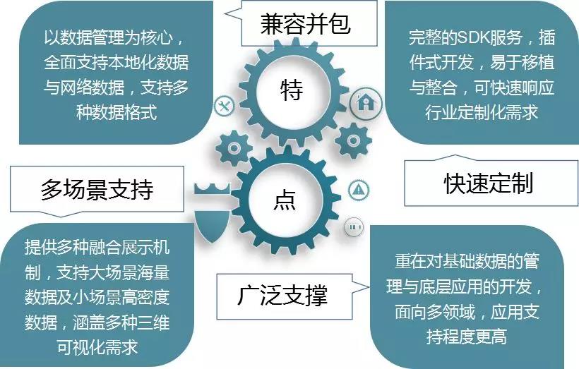 时空招聘_时空信息云平台 移动警务方舱 ..各地智慧警务建设最新成果(3)