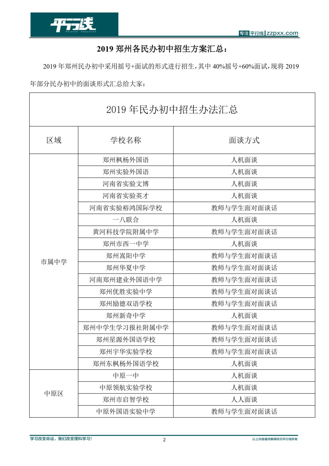 【参考】2018-2019年六年级小升初政策发布时间轴