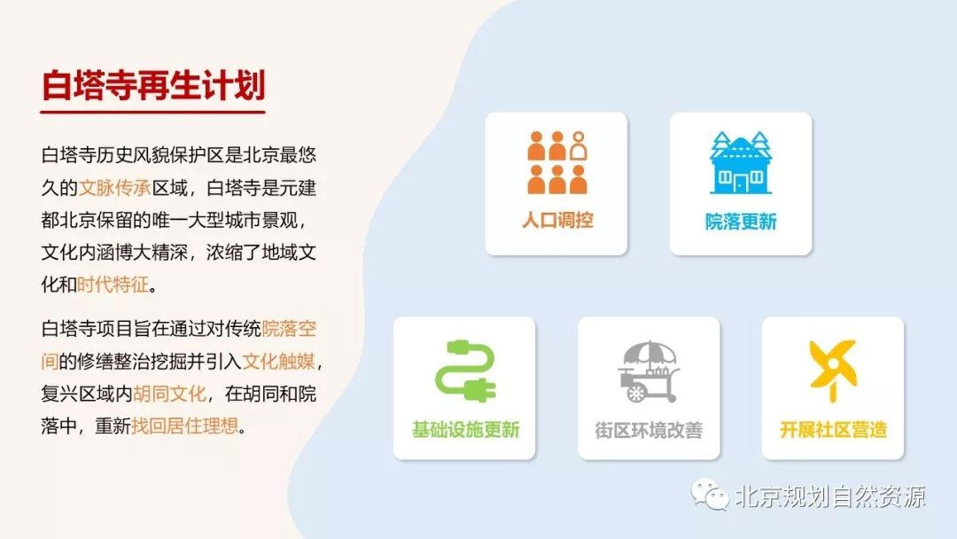 人口调控计划_学习计划