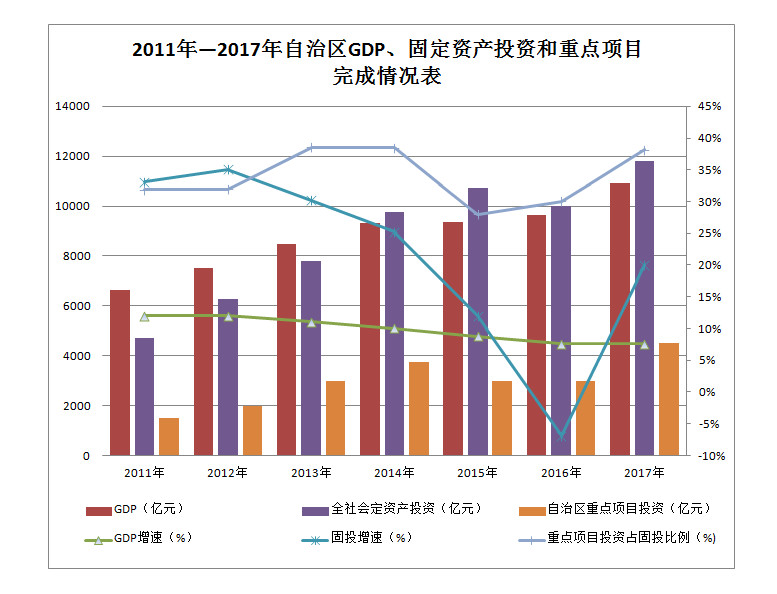 新疆流动人口管理办369_新疆出台流动人口服务和管理办法图片(2)