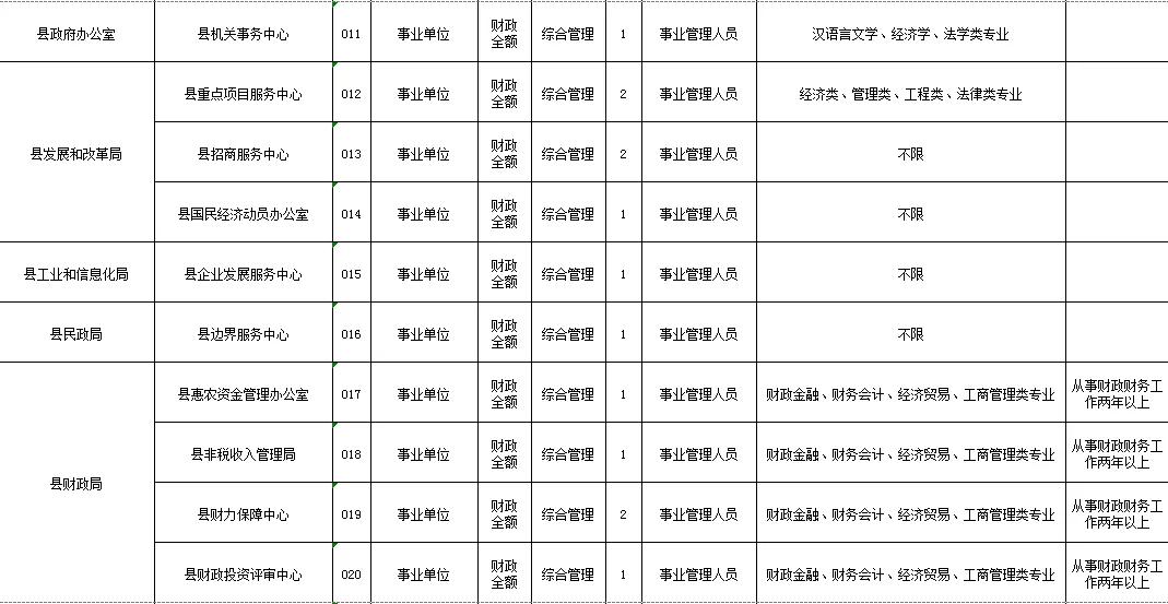 民乐县人口_甘肃省一个县,人口仅19万,名字很多人读错了(2)