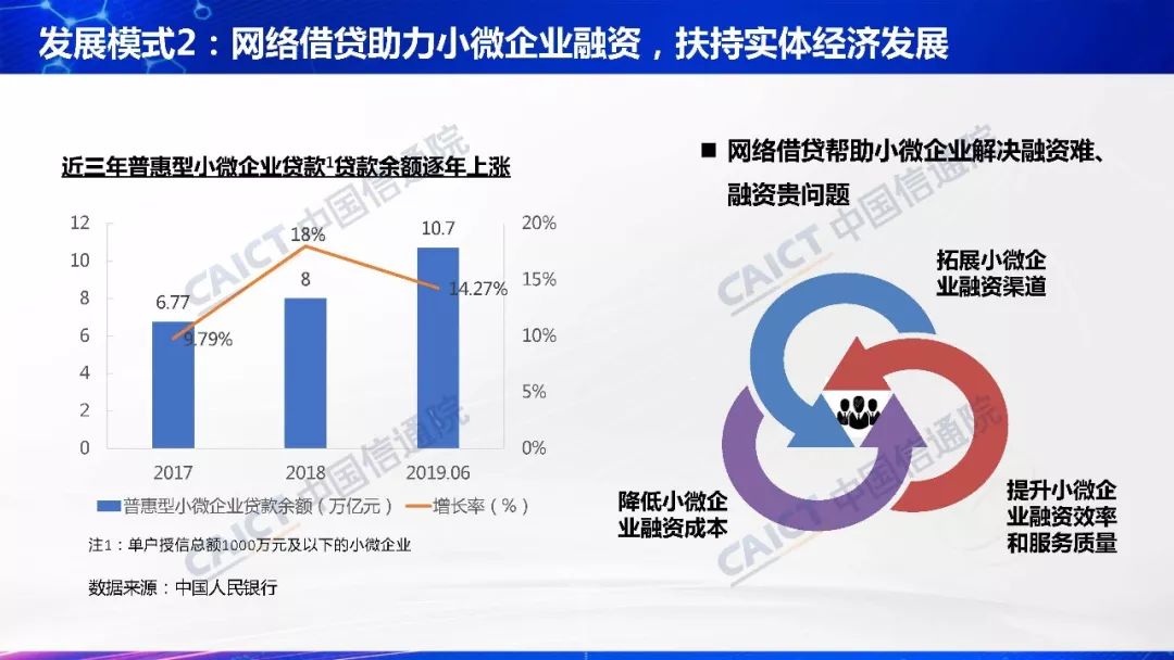 经济总量2019PPT(2)