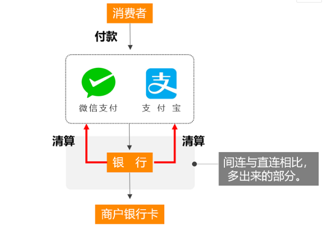 什么是事业部模式 c5d528f3c72f4281ad27f1ffcfabe104.png