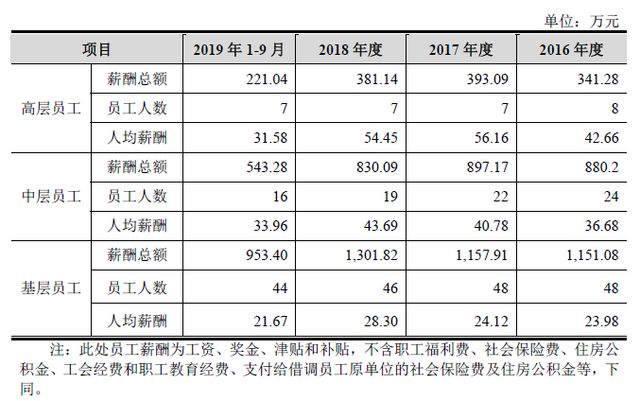 人口均用管_取源部件均速管