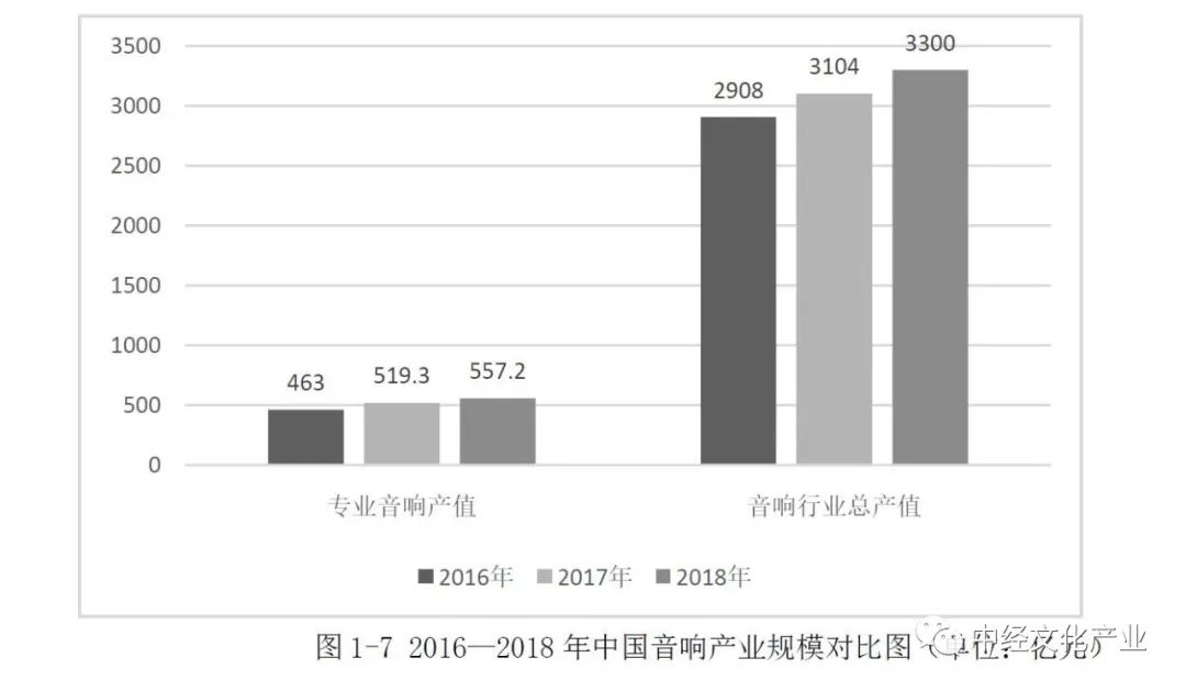 人均降本公式_三阶魔方公式(3)