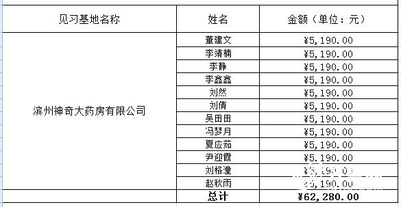 滨州常住人口每年数据_滨州大数据薛松照片