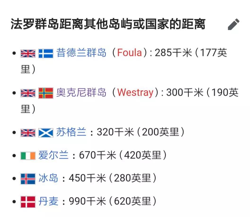 从地理位置上来看,法罗群岛和丹麦并不是接壤得最近的.