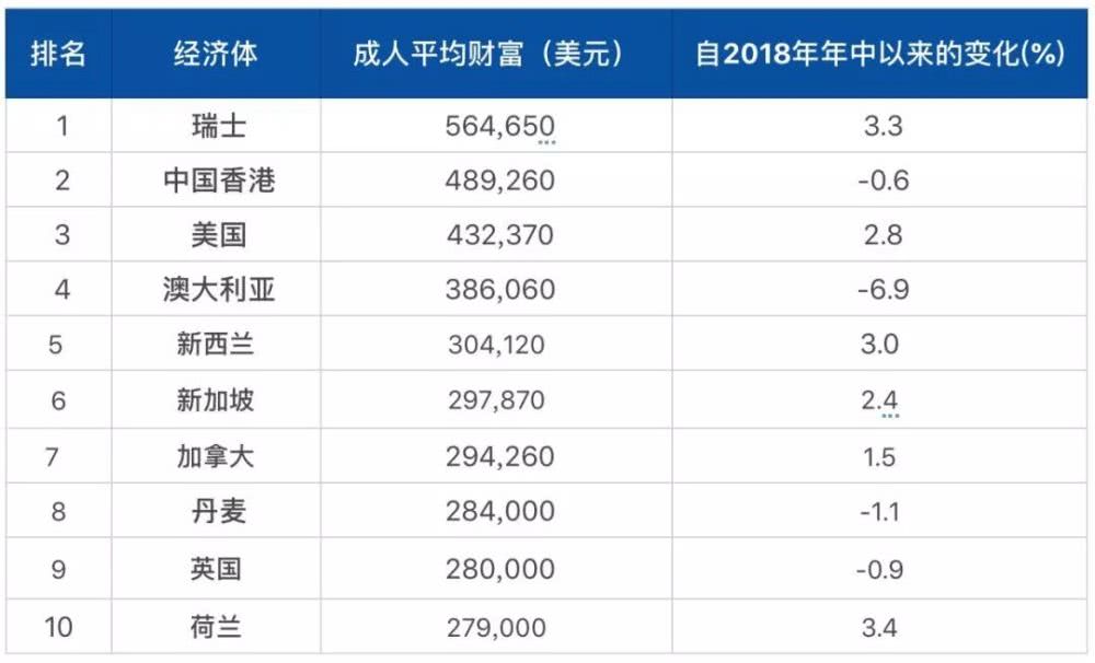 瑞士国人口数_瑞士国服图片