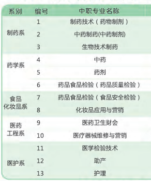 广州中职学校排名_广州铁路机械学校图片(3)