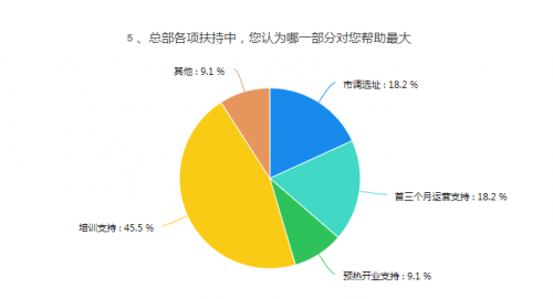 gdp英文怎么念_给力 晋江上半年GDP1033亿,比增8.4 比全省 泉州高出(3)