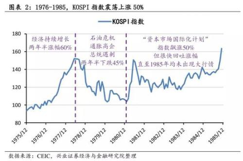 工业gdp_工业产品设计(2)