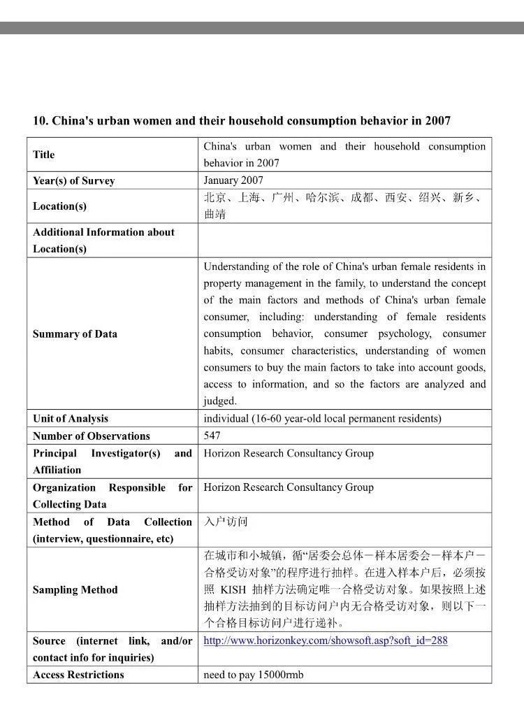 总量的研究是由微观经济学完成的_微观经济学思维导图