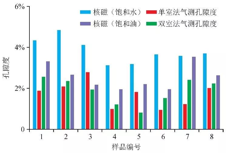 龙口gdp与裕龙岛_山东选出5大 民富县 ,2个在青岛 有你家乡吗