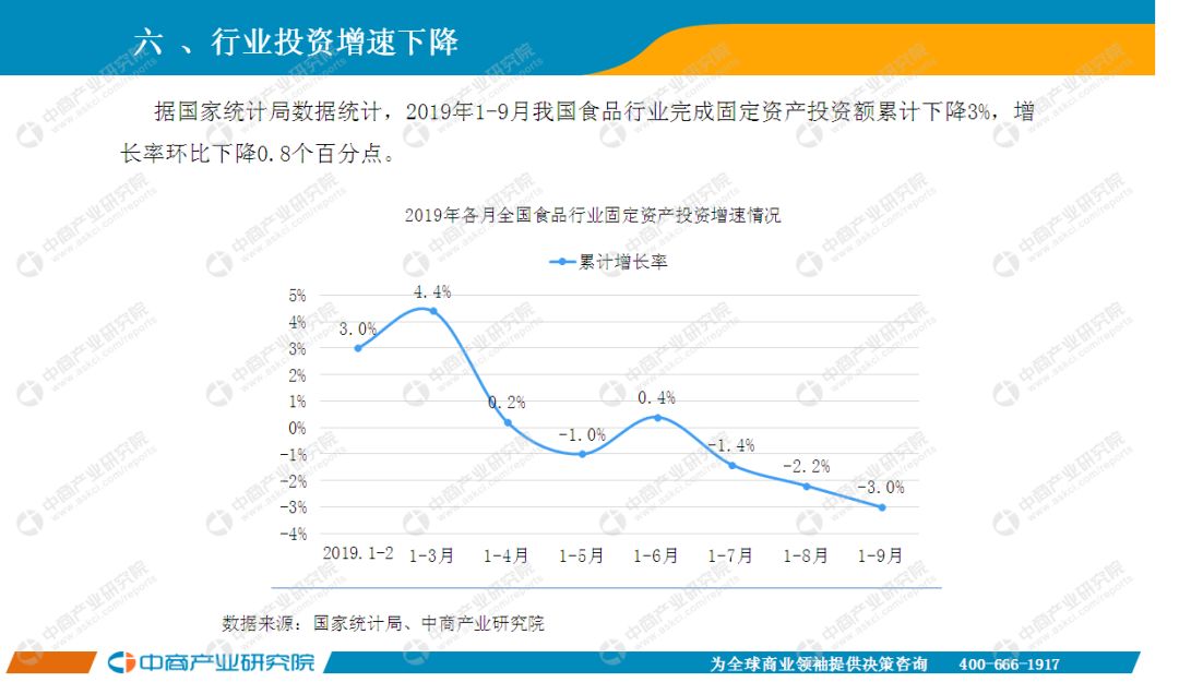 2019年前三季度全国经济总量_2019年全国存款总量图