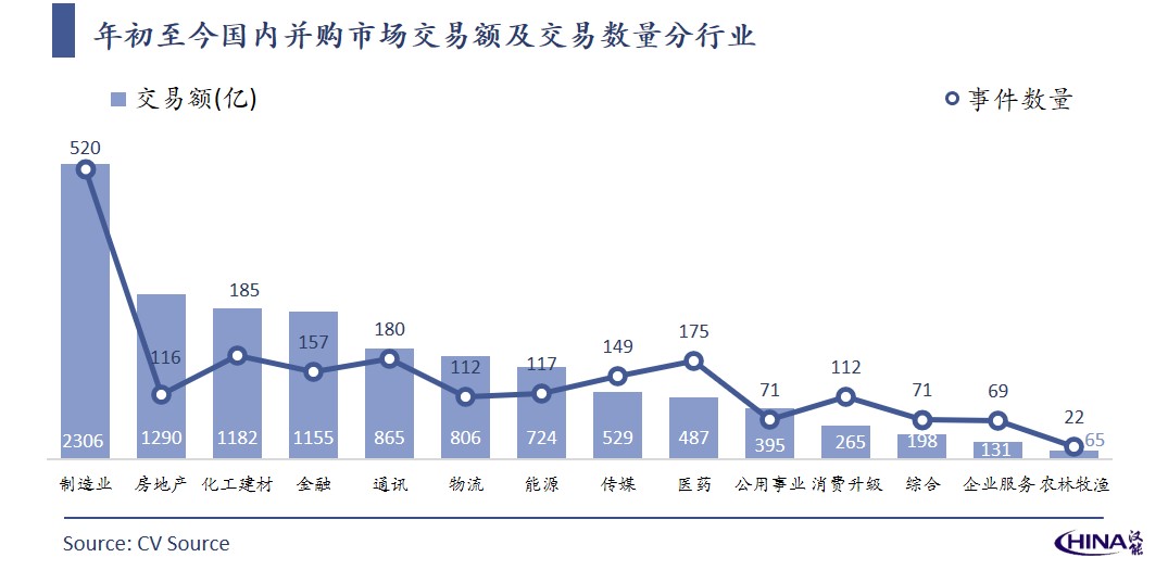 中国的GDP兼并_中国gdp增长图(2)