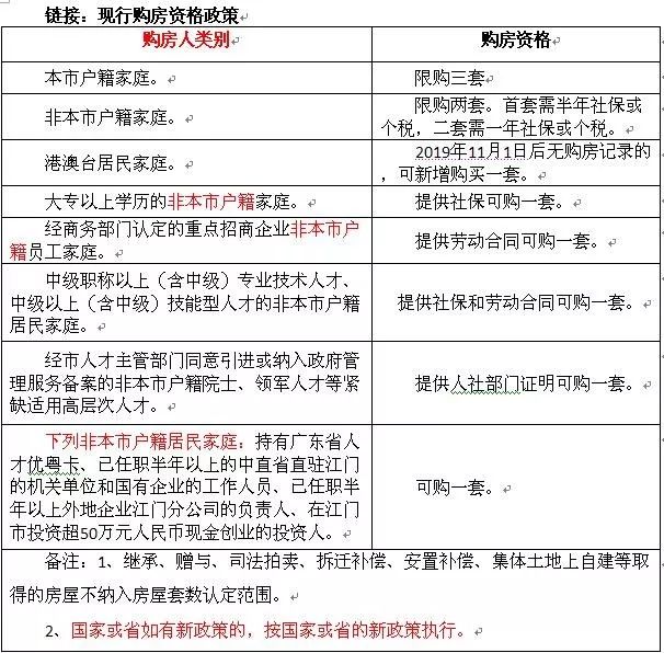 一个区的人口要求_我有一个小要求动图(3)