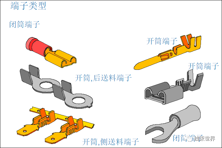 端子压接原理简介