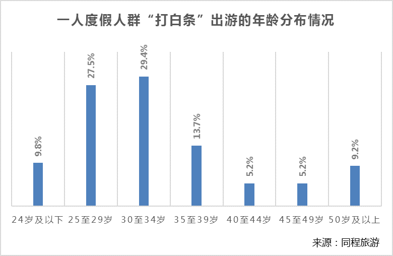 芭堤雅人口_关于为你哭泣的文章 散文阅读 冠华居(3)