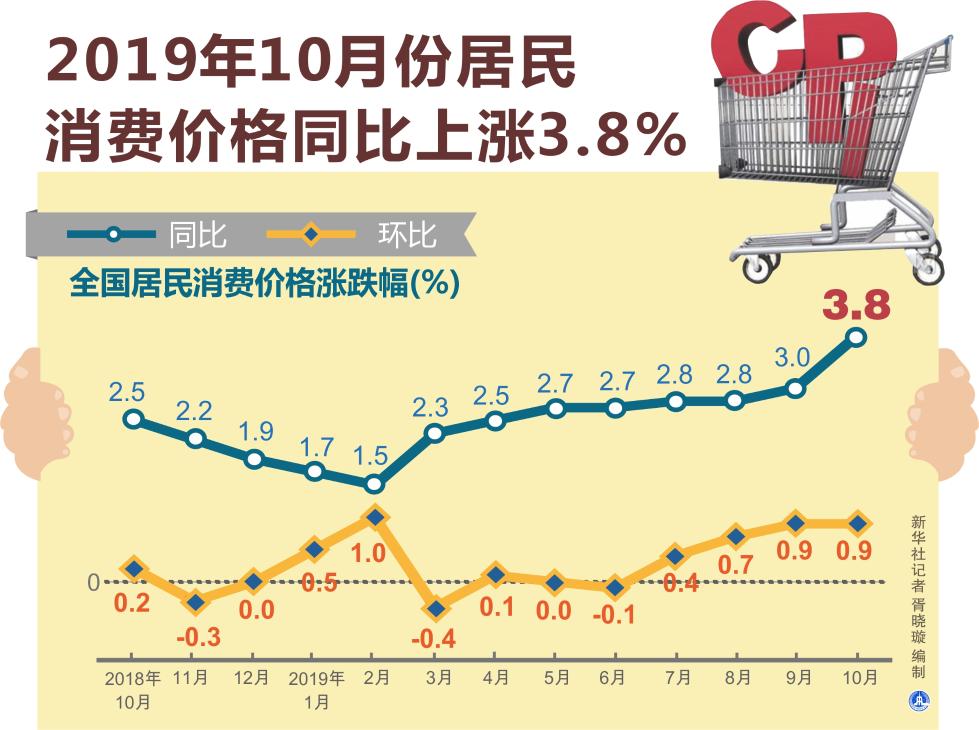 2020年gdp都江堰房价会涨吗_2020年下半场开启,房价涨没 全国 7月版出炉 一起来看看(3)