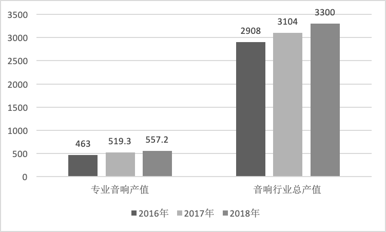 gdp配乐_大乐师为爱配乐图片