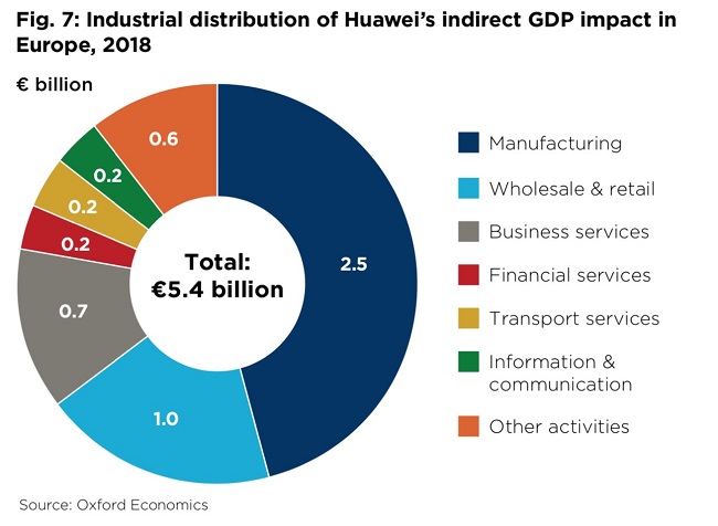 华为给深圳交多少税多少gdp_若对深圳GDP贡献最大的华为跑了 深圳房价会跌吗